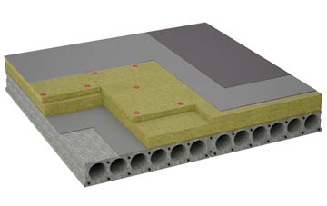 considerations of Aberyscir flat roofing insulation